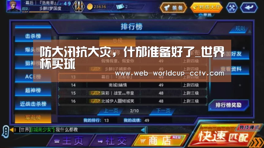 防大汛抗大灾,什邡准备好了_世界杯买球(图2) 2026世界杯官网